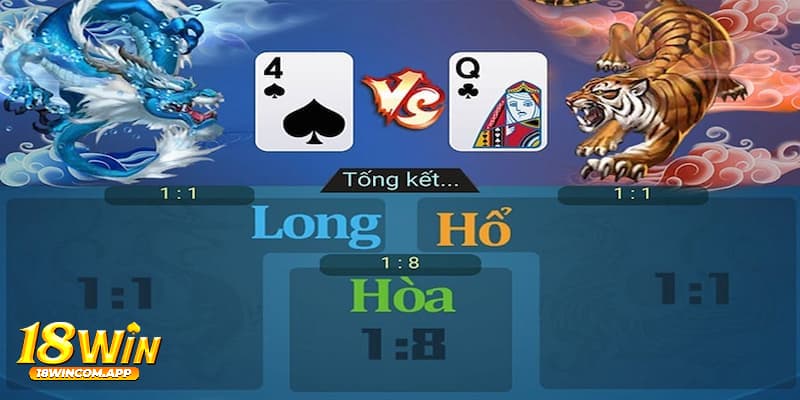 Tại sao người chơi nên trải nghiệm Rồng Hổ 18Win?